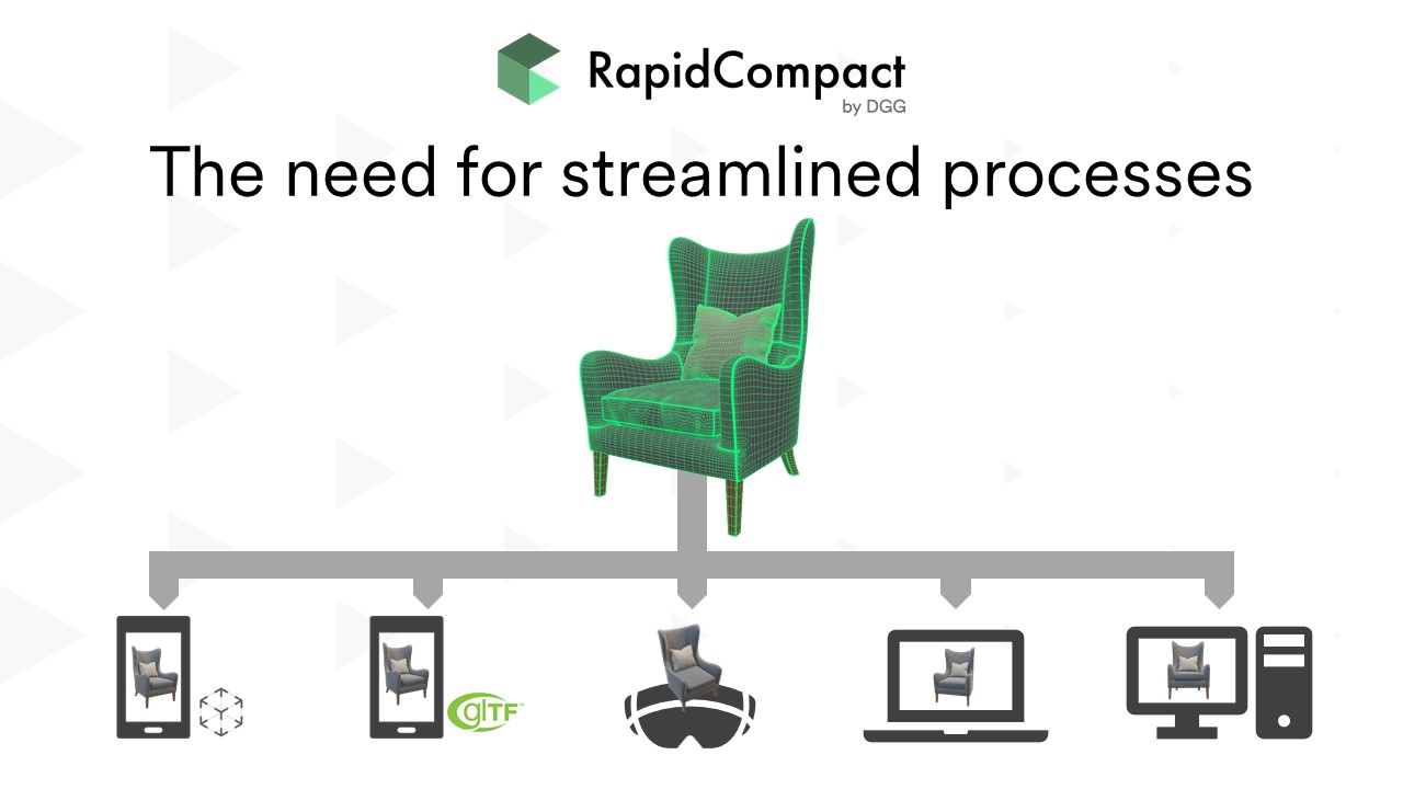 streamlined 3D process scalable workflow automation